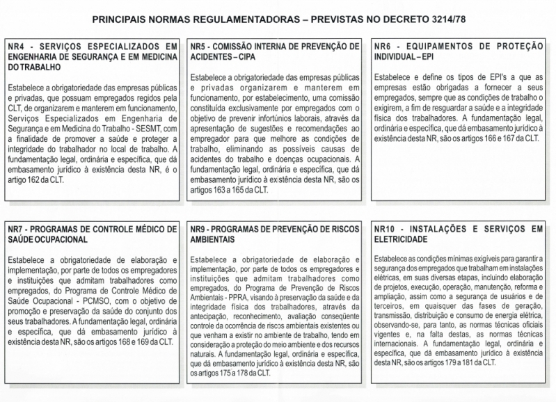 Clínicas de Medicina do Trabalho Alto da Lapa - Empresa de Medicina e Segurança do Trabalho