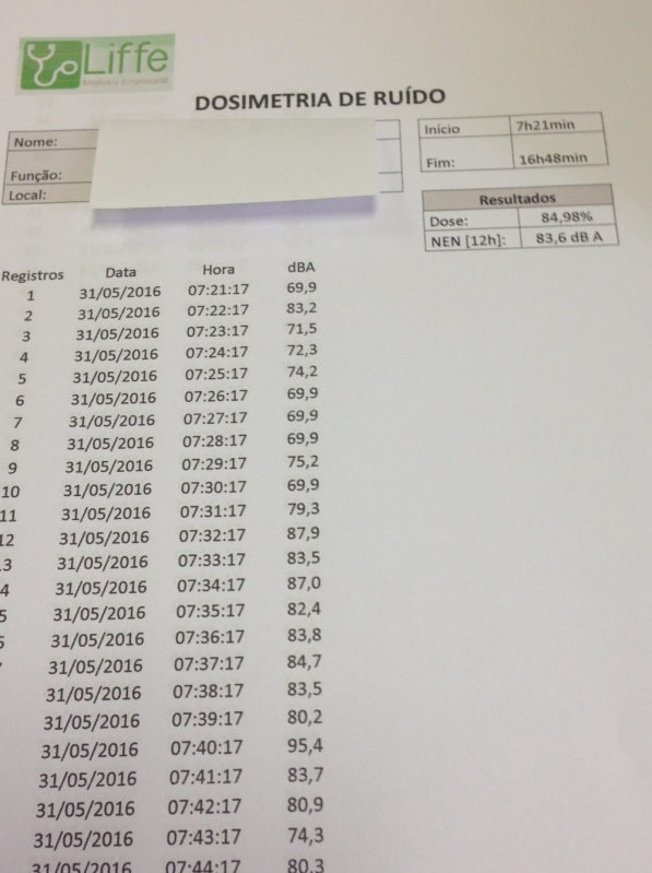 Implementação do Ppra Jaguaré - Elaboração de Ppra