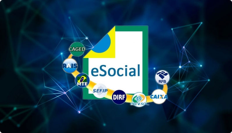 Plataforma ESocial Admissional Preço Higienópolis - Plataforma ESocial Trabalhista