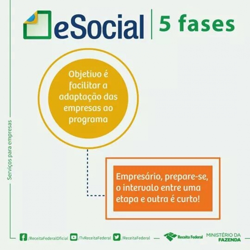 Plataforma ESocial para Segurança do Trabalho Lapa - Plataforma ESocial para Exames Periódicos