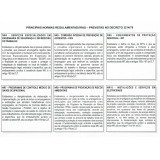 clínicas de exame demissional Lapa