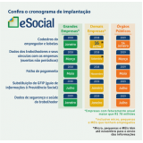 exames admissionais eSocial Casa Verde