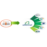 plataforma eSocial para folha de pagamento preço Santana