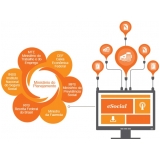 plataforma eSocial para multas Consolação