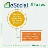 plataforma eSocial para segurança do trabalho Bela Vista