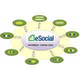 quanto custa plataforma eSocial para exames trabalhistas Interlagos