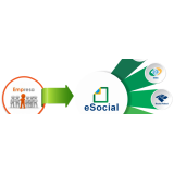 quanto custa plataforma eSocial trabalhista Vila Esperança